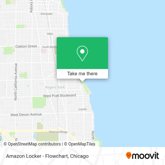 Amazon Locker - Flowchart map
