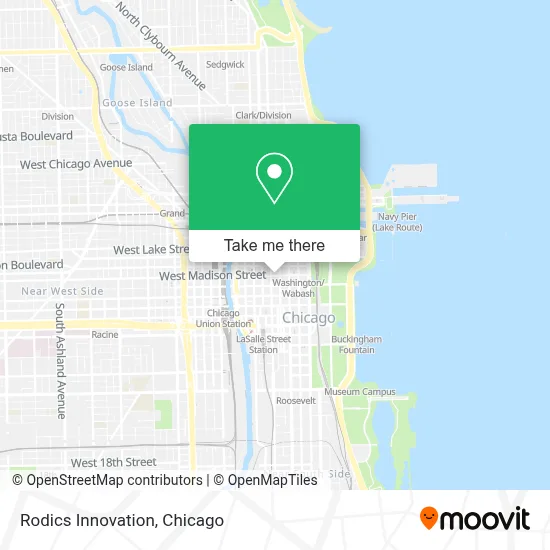 Rodics Innovation map
