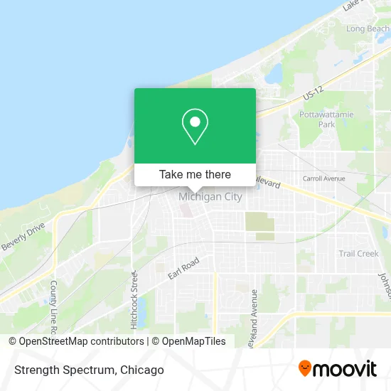 Strength Spectrum map
