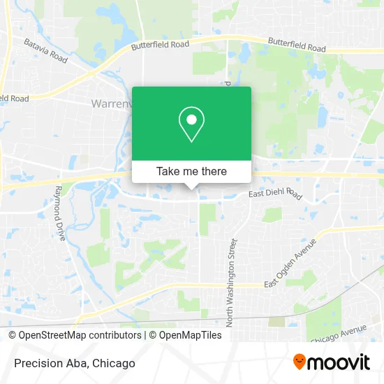 Precision Aba map