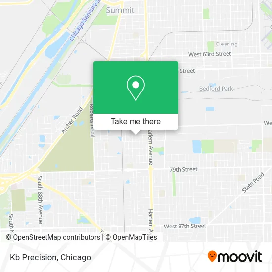 Kb Precision map