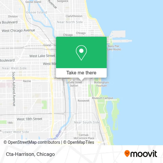 Cta-Harrison map