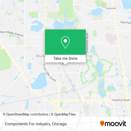 Components For Industry map