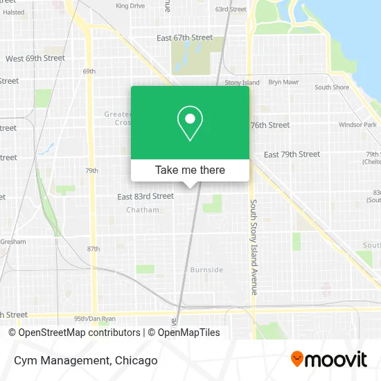 Cym Management map