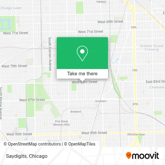 Saydigits map