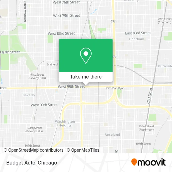 Budget Auto map