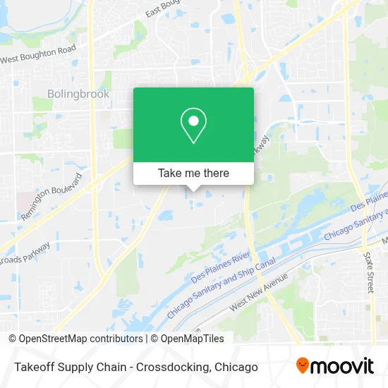 Takeoff Supply Chain - Crossdocking map