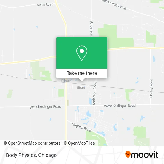 Body Physics map