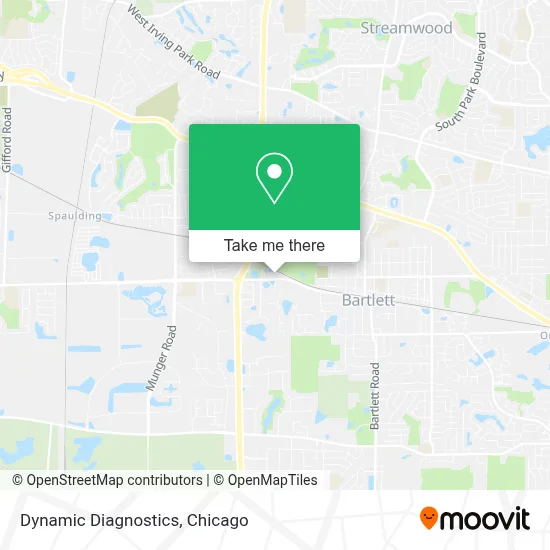 Dynamic Diagnostics map