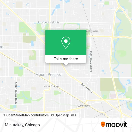 Minutekey map