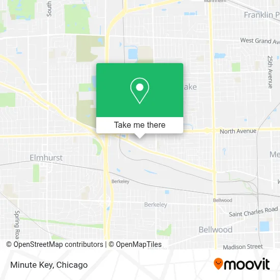 Minute Key map