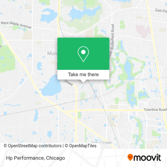 Hp Performance map