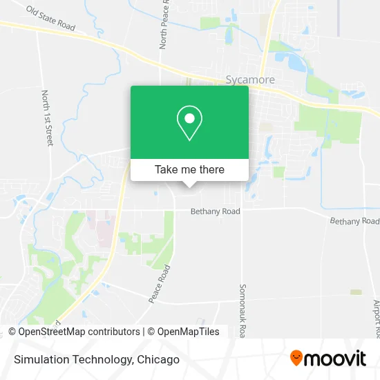 Simulation Technology map