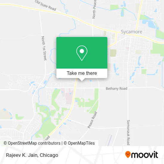 Rajeev K. Jain map