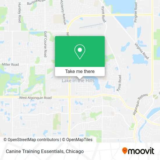 Canine Training Essentials map