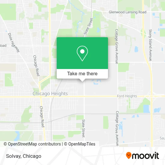 Solvay map