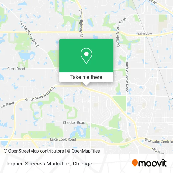 Implicit Success Marketing map