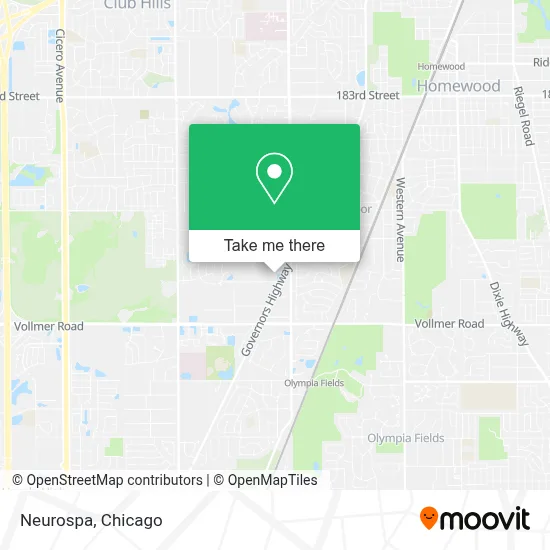 Neurospa map