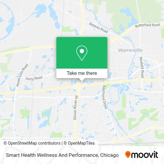 Smart Health Wellness And Performance map