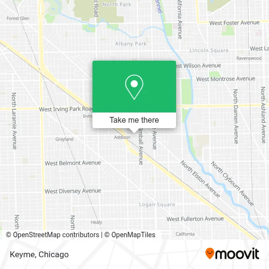 Keyme map