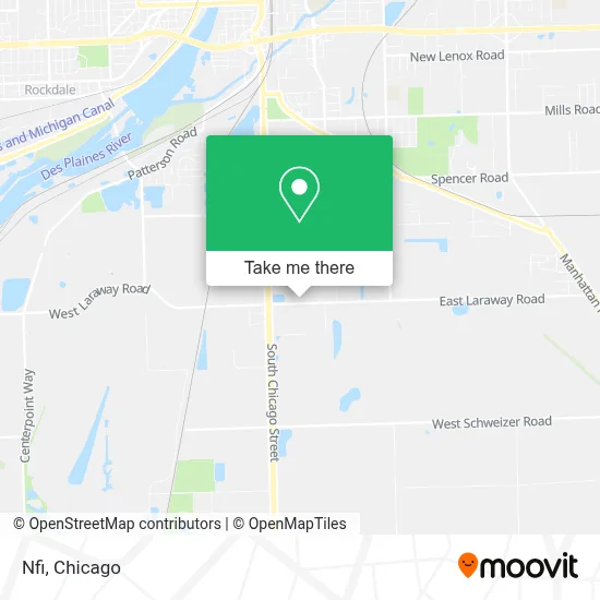 Nfi map