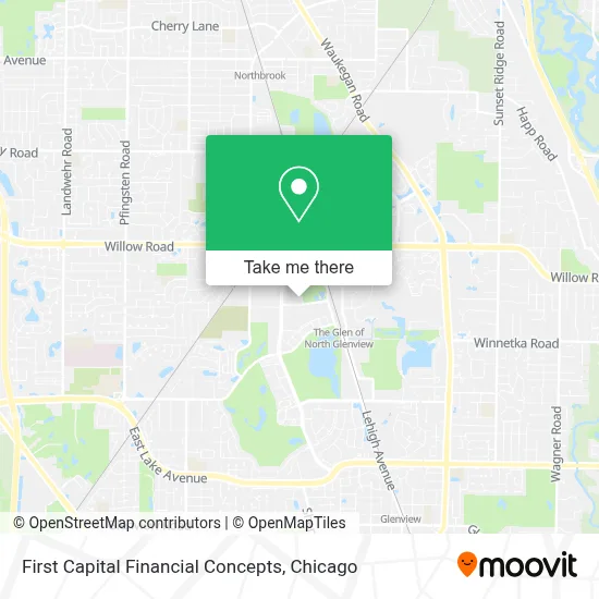 First Capital Financial Concepts map
