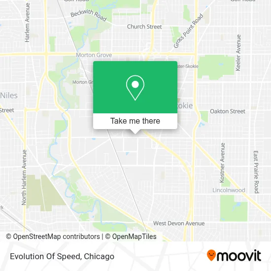 Evolution Of Speed map