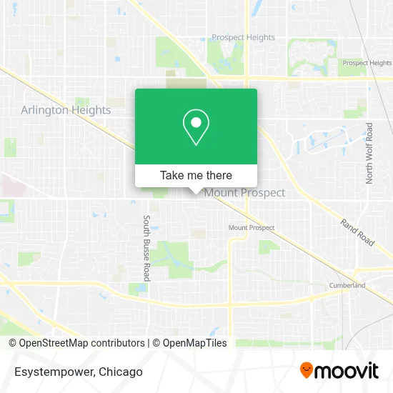 Esystempower map