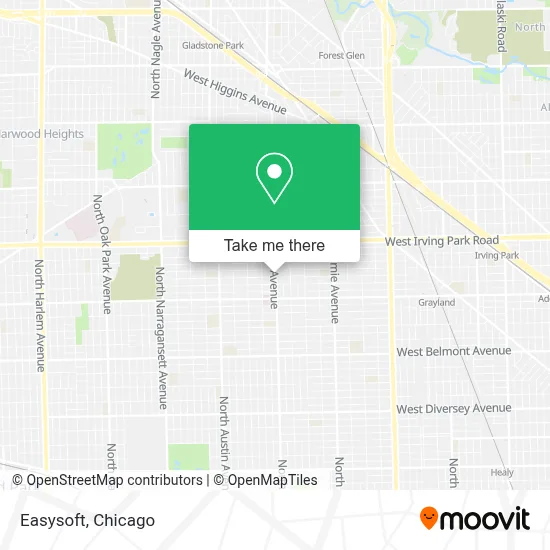 Easysoft map