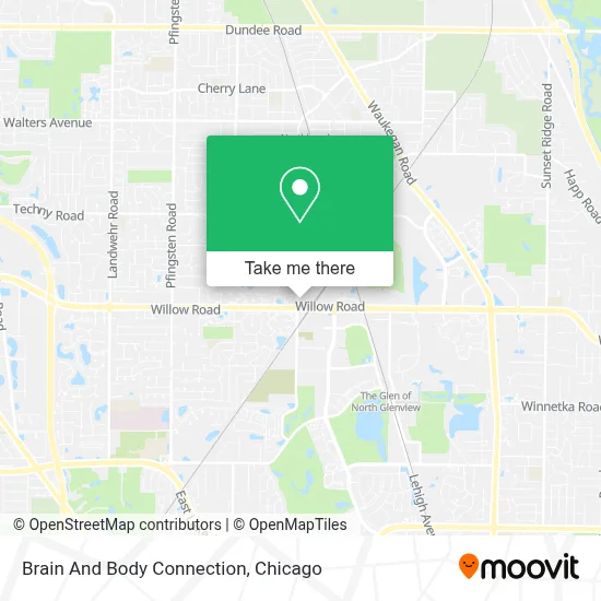 Brain And Body Connection map