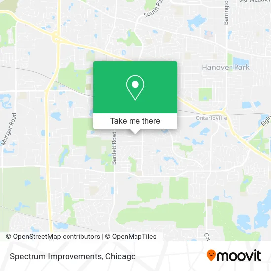 Spectrum Improvements map