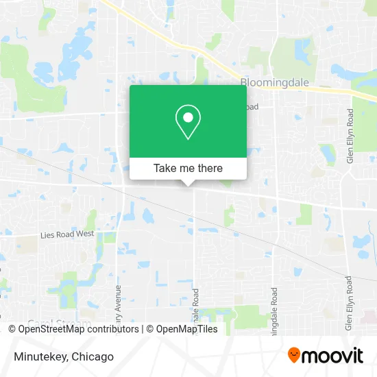 Minutekey map