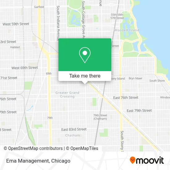 Ema Management map