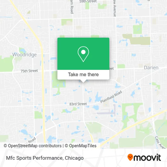 Mfc Sports Performance map