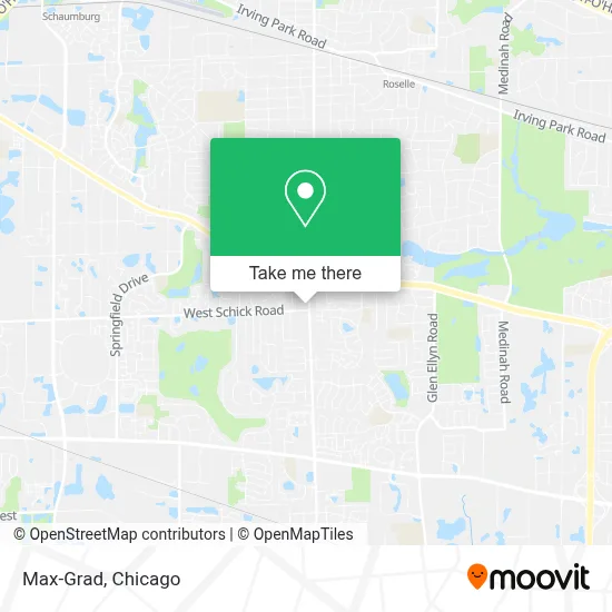 Max-Grad map