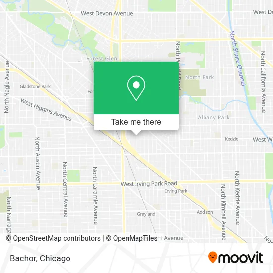 Bachor map