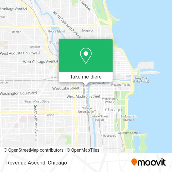 Revenue Ascend map