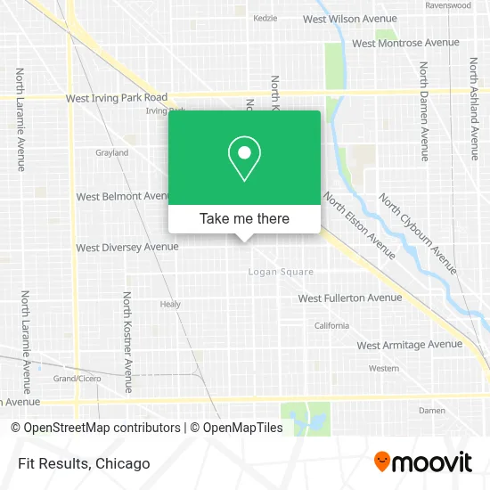 Fit Results map
