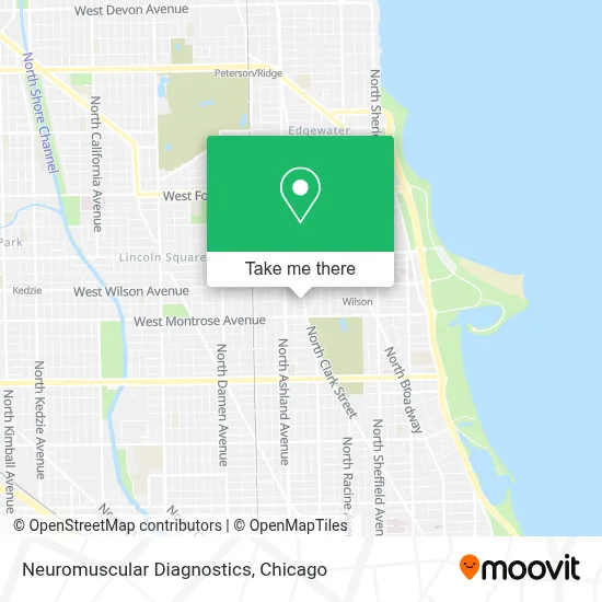 Neuromuscular Diagnostics map