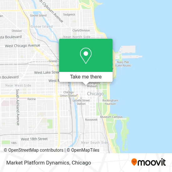 Market Platform Dynamics map