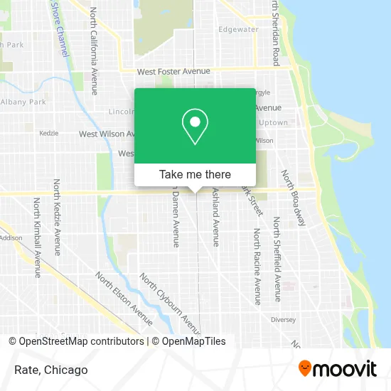 Rate map