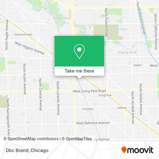 Dbc Brand map