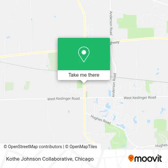 Kothe Johnson Collaborative map