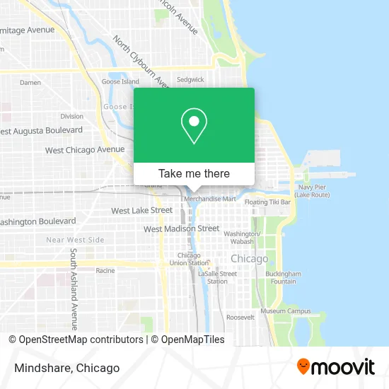 Mindshare map