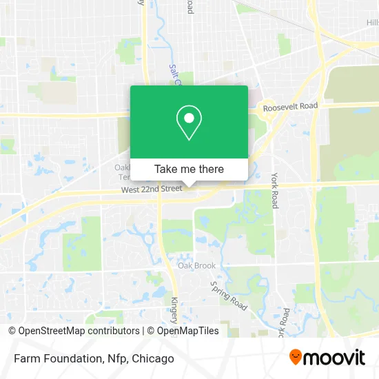 Farm Foundation, Nfp map