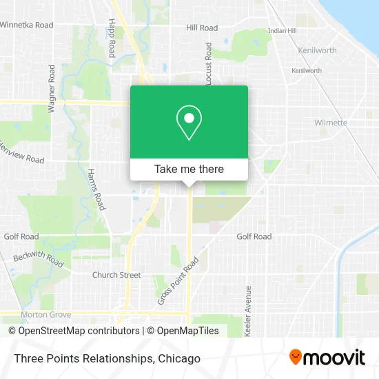 Three Points Relationships map