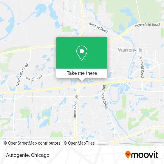 Autogenie map
