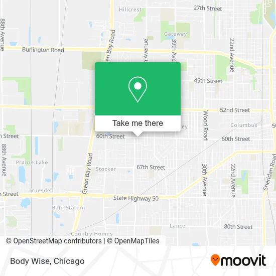 Body Wise map