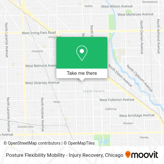 Posture Flexibility Mobility - Injury Recovery map