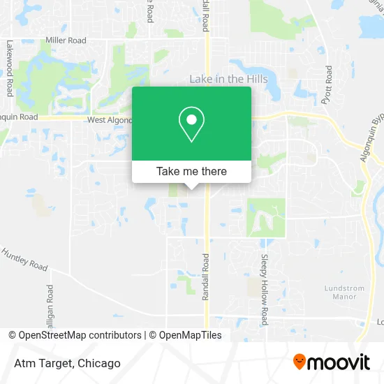 Atm Target map